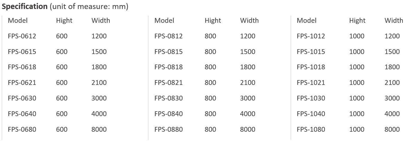 FPS Specification